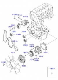 25251B11