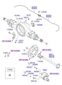 50500A11